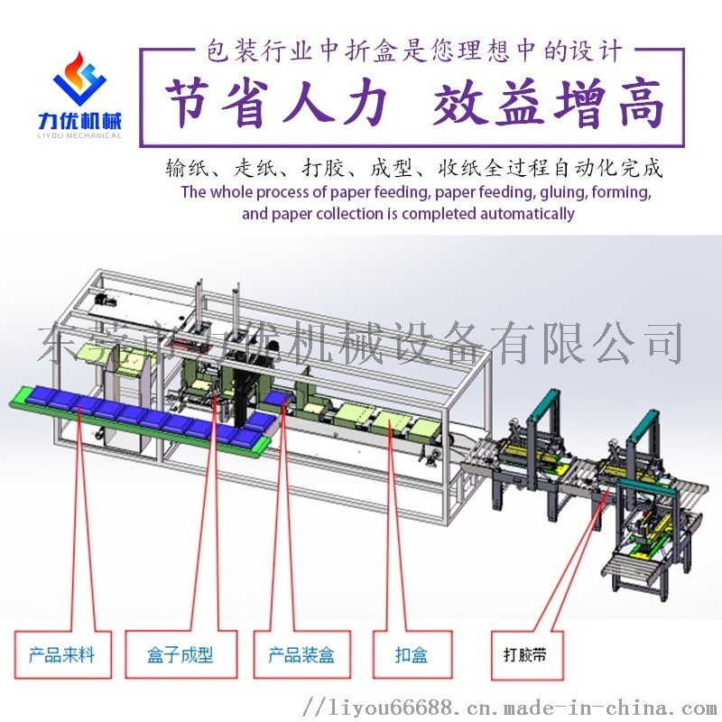 大米自動裝盒機自動包裝機非標自動化訂制機