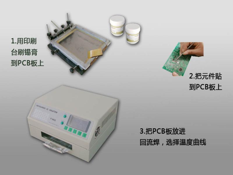 臺式無鉛回流焊機(T-962A)