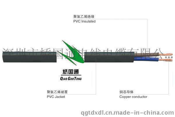 2芯機械設備軟護套電纜