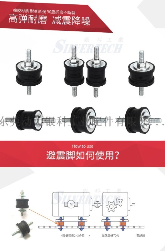 注塑機(jī)避震器、機(jī)械防震腳、定位減震腳座