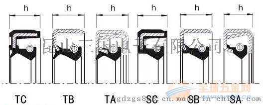 不銹鋼壓縮機(jī)油封（單唇雙唇） PTEF壓縮機(jī)油封 NOK P系 G系 O型圈