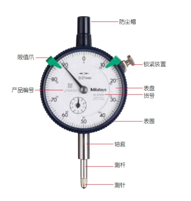 三豐高精度百分表2046S中國(guó)一級(jí)代理