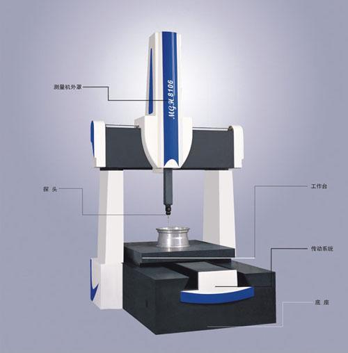 中山AEH愛德華Daisy10128三坐標測量機-橋式經濟、實用型三維坐標儀