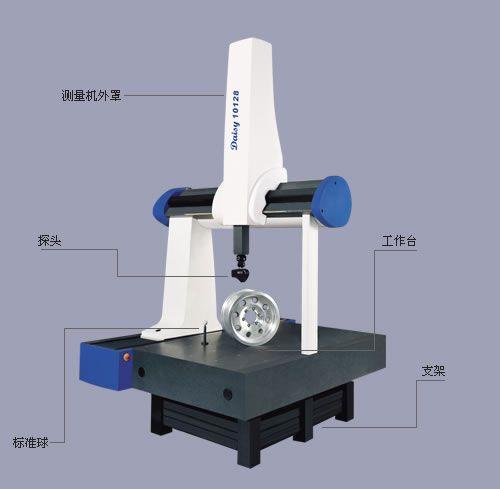 高等AEH愛德華Daisy系列橋式三坐標測量機