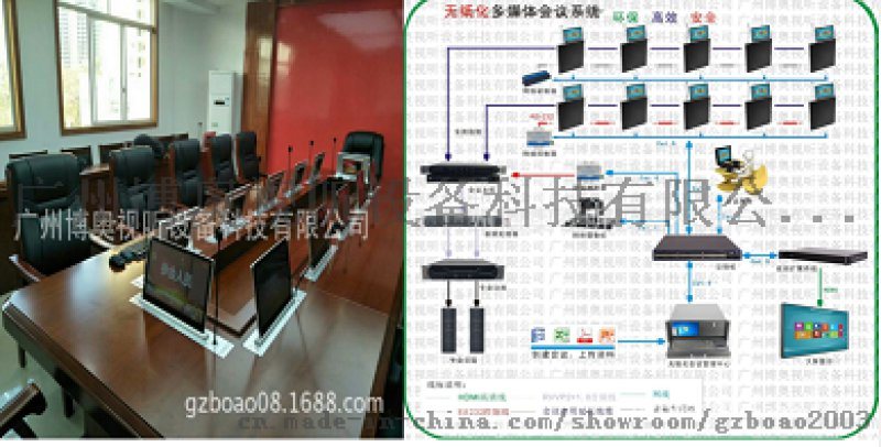 博奧視頻會(huì)議升降桌   一體機(jī)自動(dòng)升降會(huì)議桌